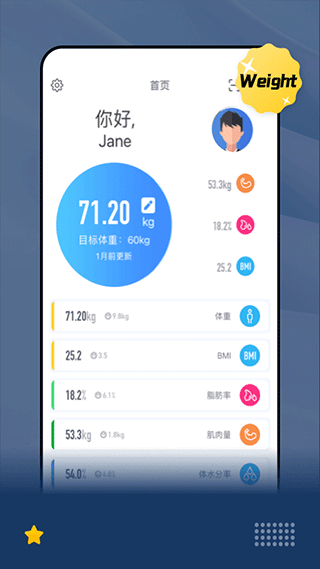 乐瘦体脂秤app