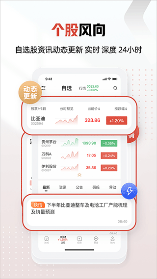 和讯网app