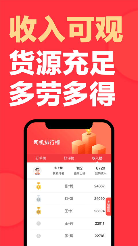 快狗打车车主版app