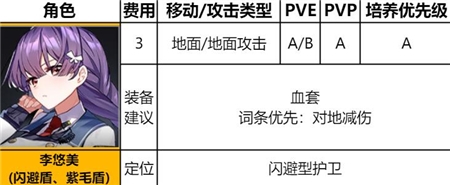 异界事务所游戏截图