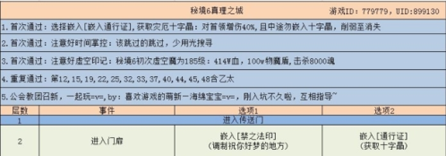 地下城堡3魂之诗秘境6怎么打1