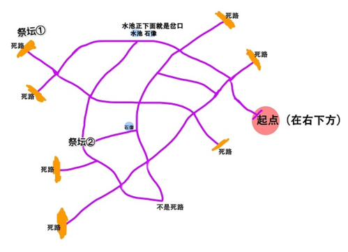 奥比岛手游迷雾森林地图路线攻略1