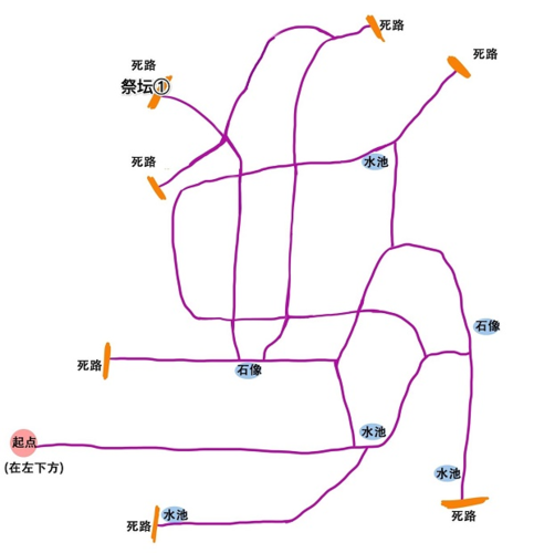 奥比岛手游迷雾森林地图路线攻略3