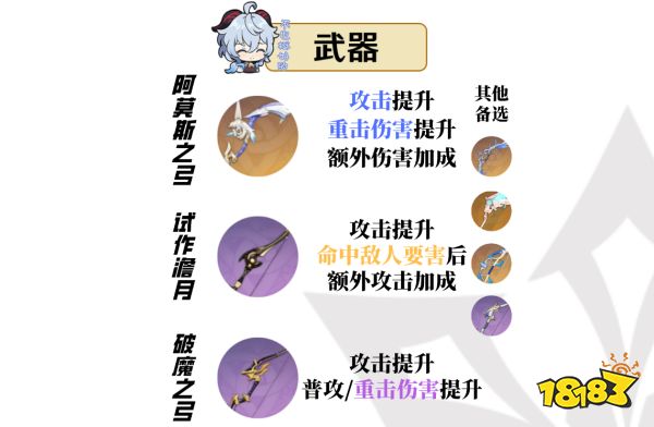 《原神》甘雨武器推荐 甘雨四星五星武器推荐