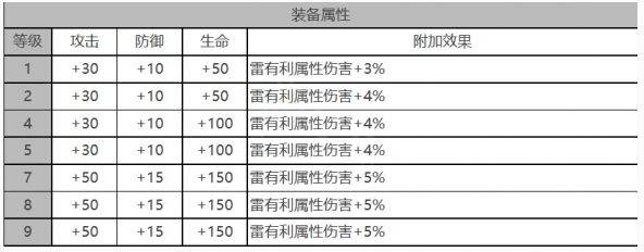 新媒体软件园