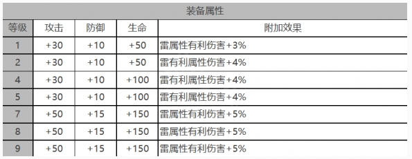 新媒体软件园