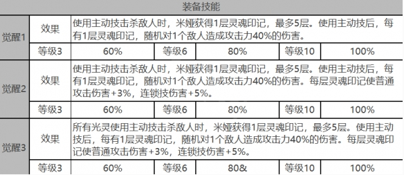 新媒体软件园