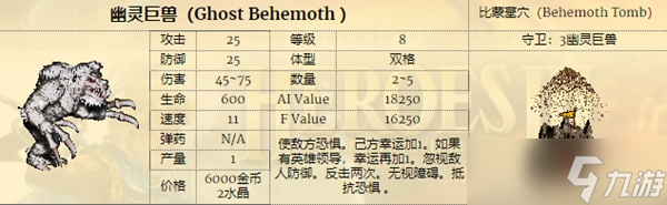 魔法门之英雄无敌3兵种排名介绍