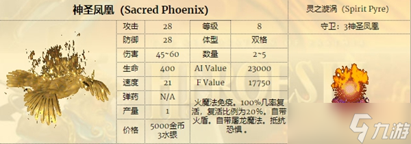 魔法门之英雄无敌3兵种排名介绍