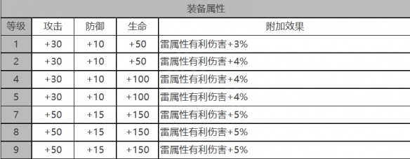 新媒体软件园