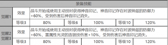 新媒体软件园