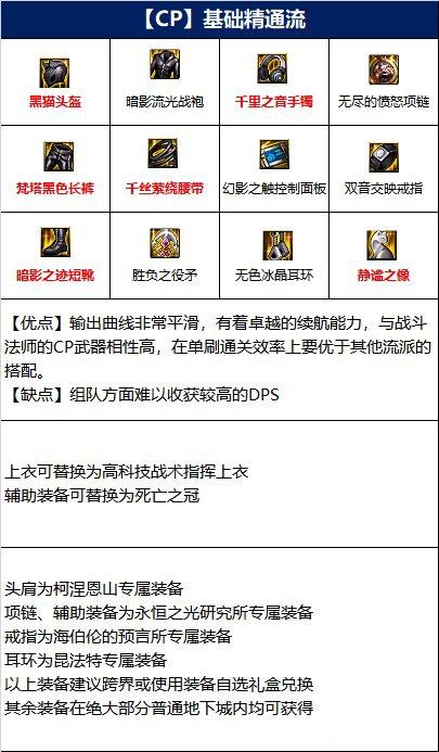 dnf战斗法师110级装备3.jpg