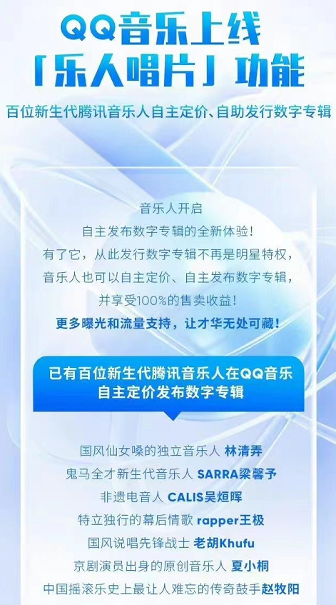 QQ音乐怎么发布乐人唱片?QQ音乐发布乐人唱片教程