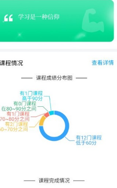 学习通怎么查看活跃度?学习通查看活跃度方法截图