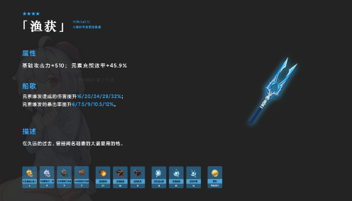 原神渔获怎么得 原神渔获突破材料有哪些