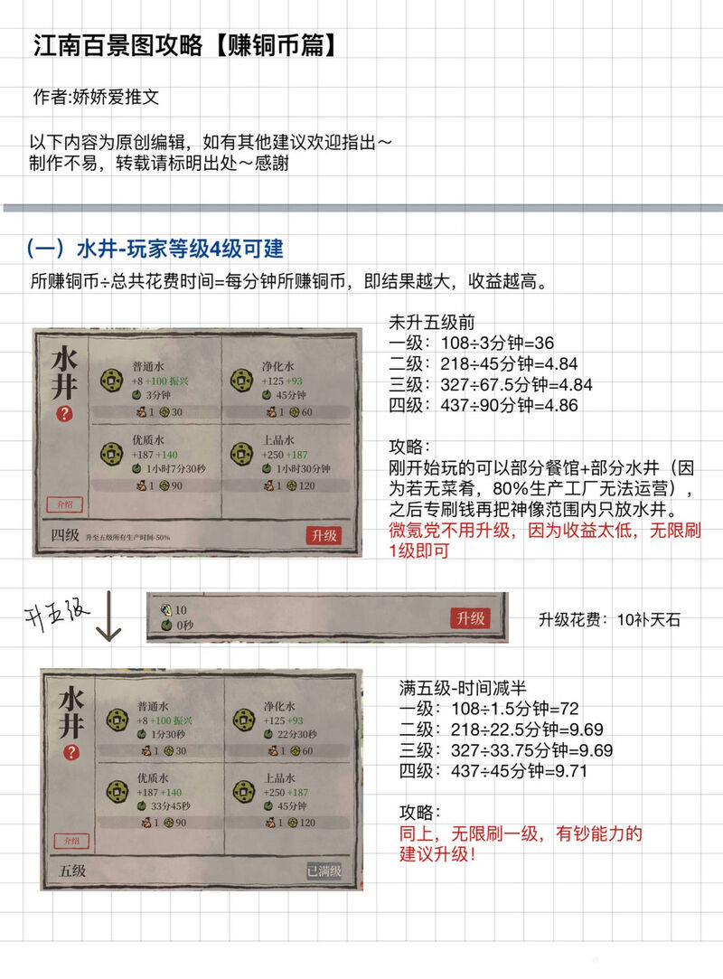 江南百景图应天府赚铜钱攻略 速刷铜钱技巧分享