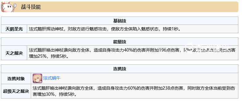 食之契约最强ur排行2019 最强ur详细攻略