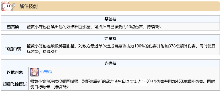 食之契约最强ur排行2019 最强ur详细攻略