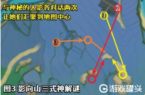 原神大拔3个地方都在哪里 原神神樱大祓任务攻略