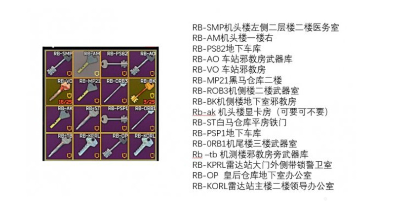 逃离塔科夫储备站地图撤离点有哪些 逃离塔科夫储备站钥匙位置分享