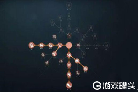 第五人格爱哭鬼怎么玩 爱哭鬼天赋最新2020加点图