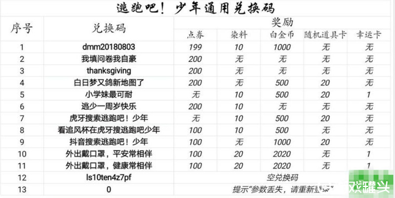 逃跑吧少年怎么免费领取角色 逃跑吧少年三段跳教学攻略