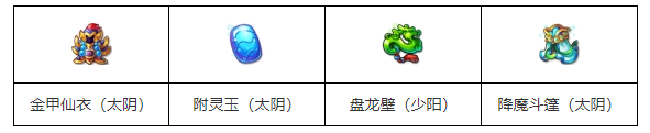 梦幻西游龙宫怎么加点最好 梦幻西游手游龙宫攻略